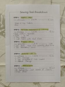 Project Plan In Sewing Example Free Printable Sewing Planner: Break Down Your Sewing Projects