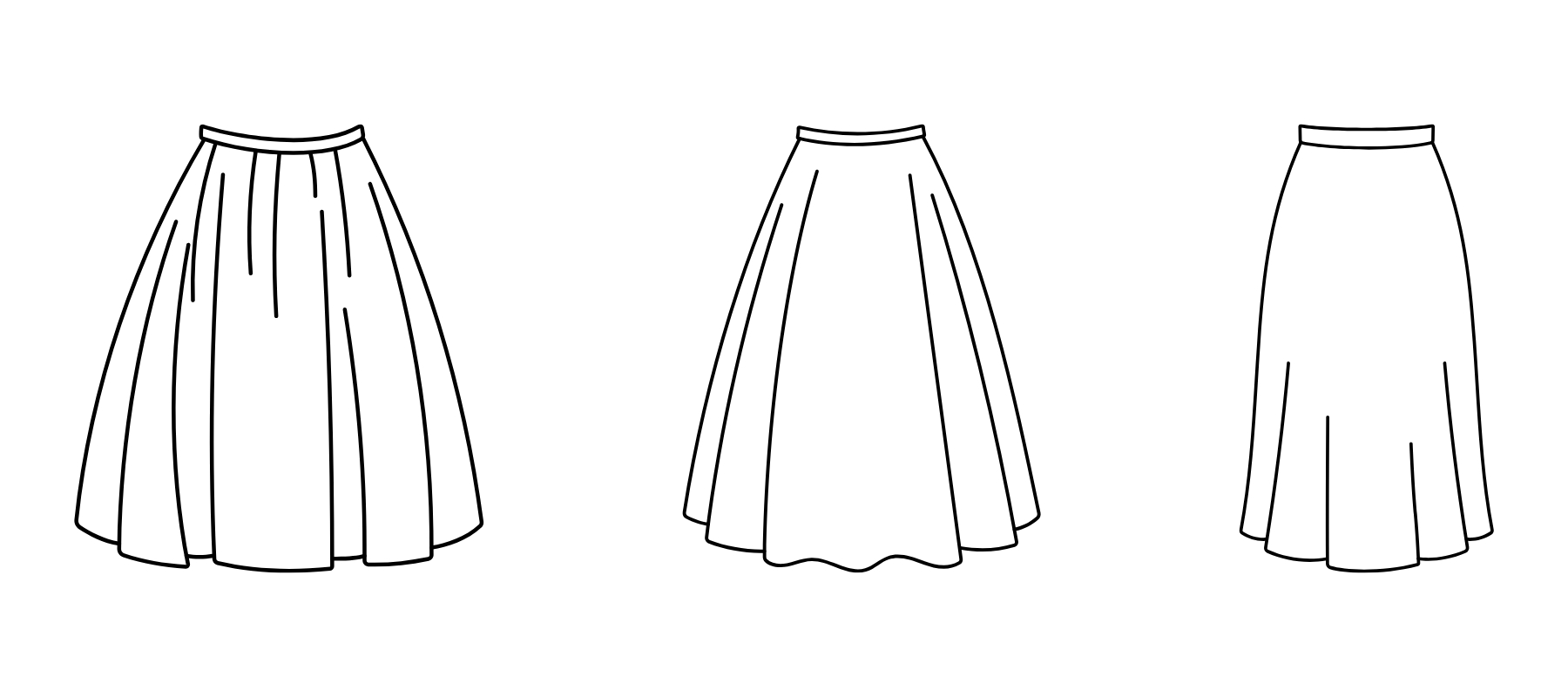 How to draft any circle skirt