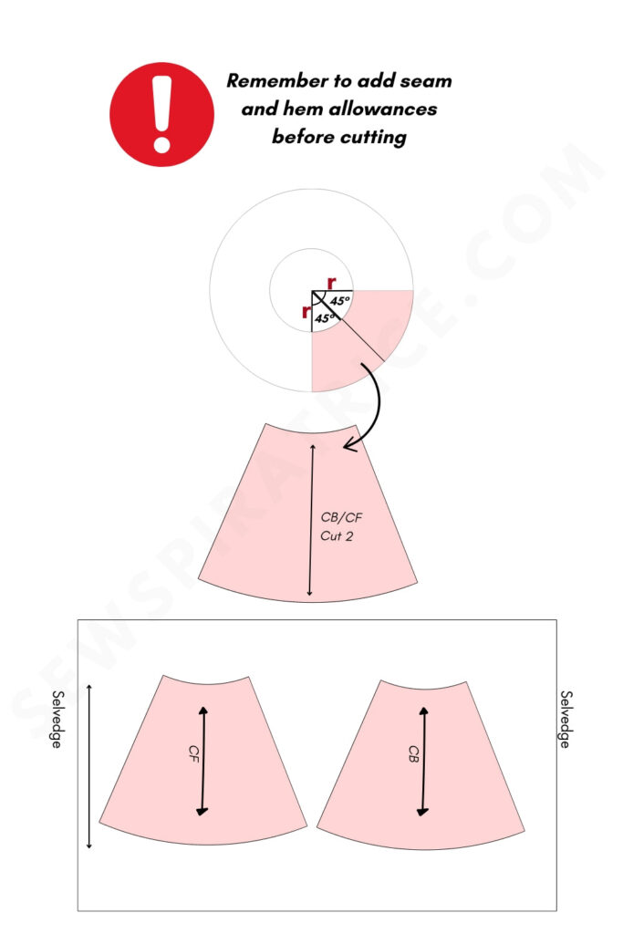 Quarter Circle Skirt Cutting Layout 2