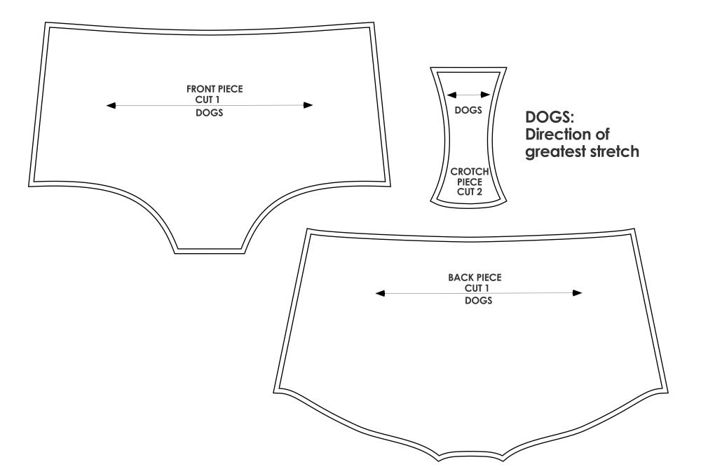 A diagram showing the finished 3 panties sewing pattern pieces including the front, crotch and back pages