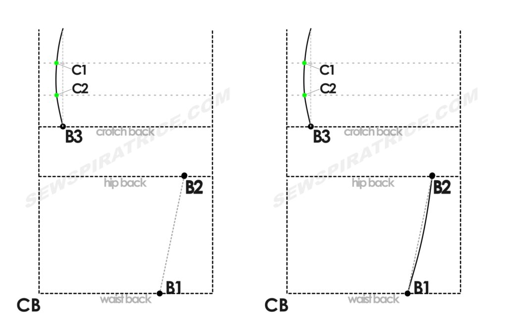A diagram demonstrating how to shape the back pattern piece at the side seam