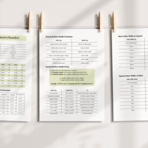 Three printable sewing cheat sheets hanging on a line with wooden pegs. The background is a softly lit wall