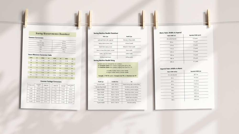 Three printable sewing cheat sheets hanging on a line with wooden pegs. The background is a softly lit wall