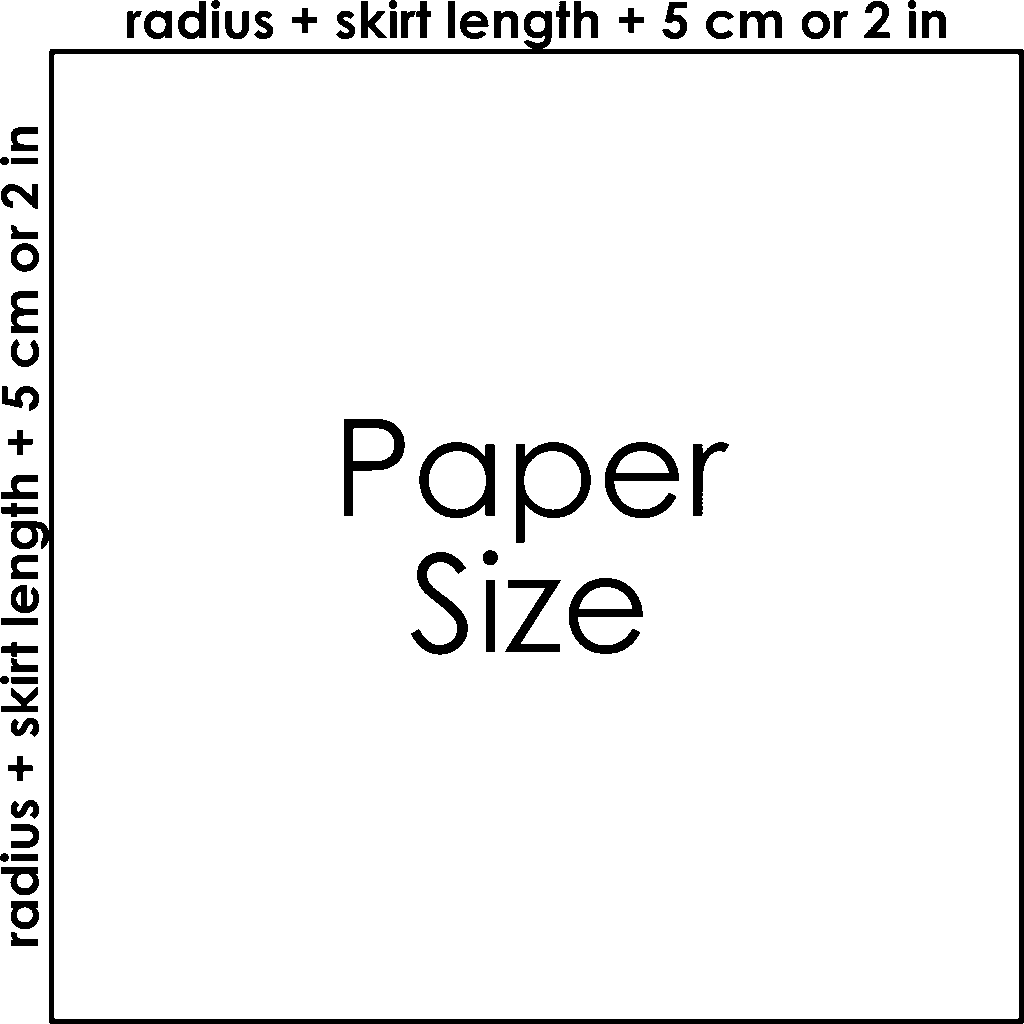 A diagram showing a large square labeled 'Paper Size'. The width and height are labeled with the formula 'radius + skirt length + 5 cm or 2 in'.
