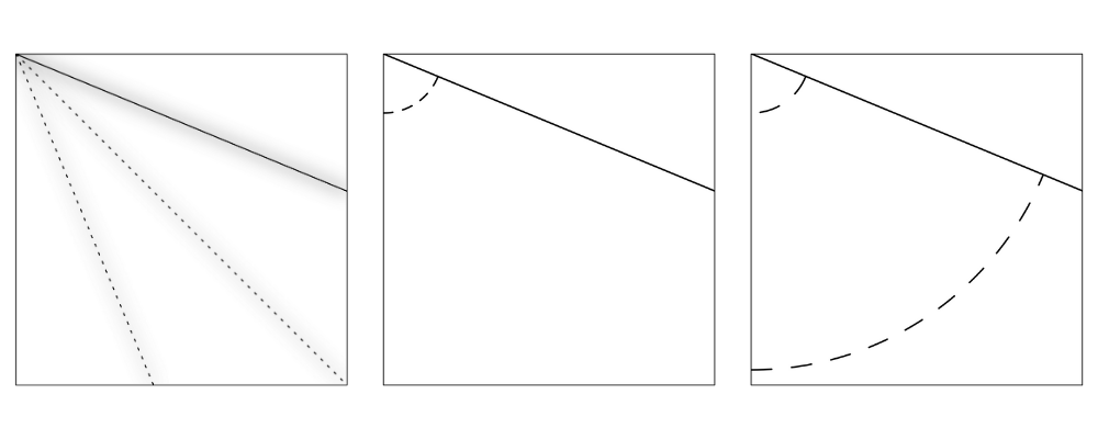 A three-step diagram showing the folded paper being opened up to reveal creases that divide the corner into four equal sections, with dashed lines indicating the fold lines.