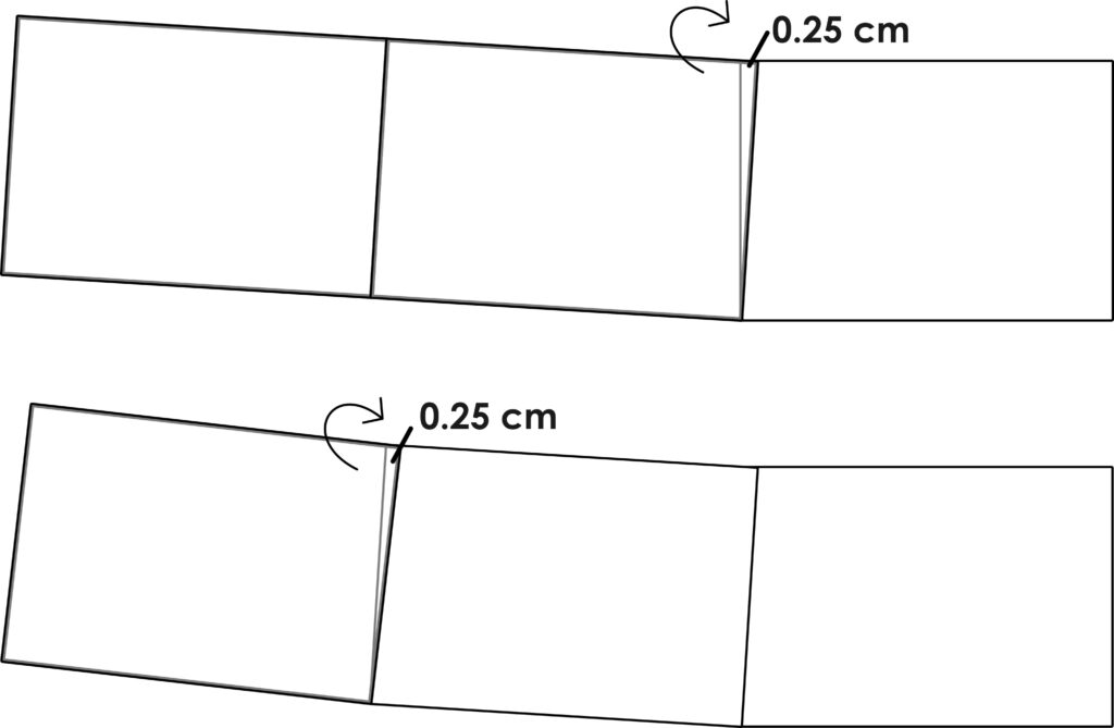 A two-part diagram. The top image shows the rectangular waistband with slash lines. The bottom image shows the sections pivoted inward at the top edge by 0.25 cm to create a curved shape