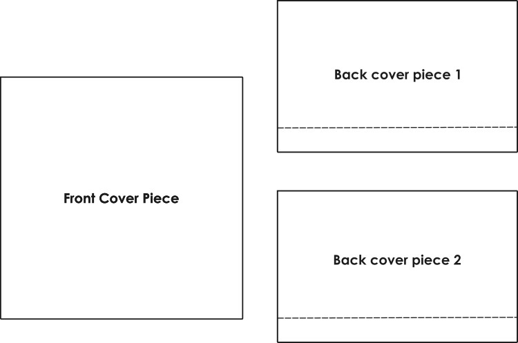 A simple diagram showing the three cut pieces for an envelope cushion to be sewed: one 'Front Cover Piece' and two 'Back cover piece' rectangles.