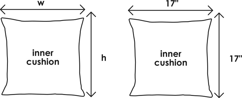 A simple diagram showing how to measure a cushion inner's width and height.