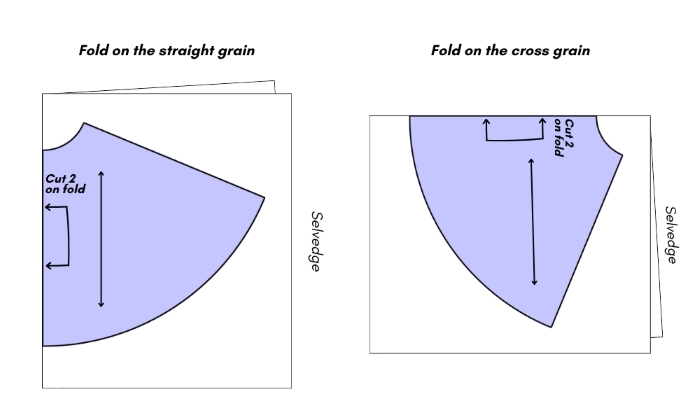 A cutting diagram showing two layout options. On the left, 'Fold on the straight grain' shows the fabric folded parallel to the selvedge. On the right, 'Fold on the cross grain' shows the fabric folded perpendicular to the selvedge.