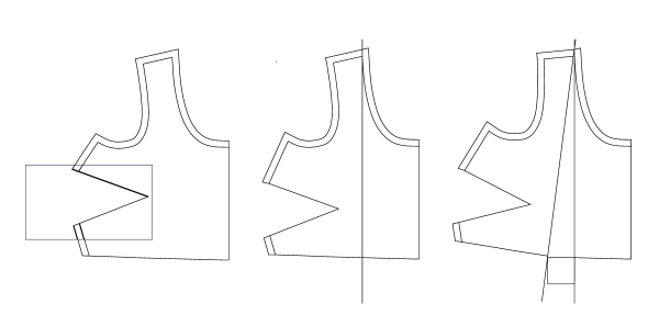 A diagram showing the steps for modifying a garment pattern piece
