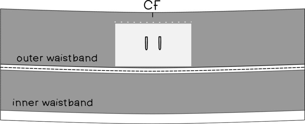 Illustration of an assembled waistband piece with two buttonholes on either side of the center front.