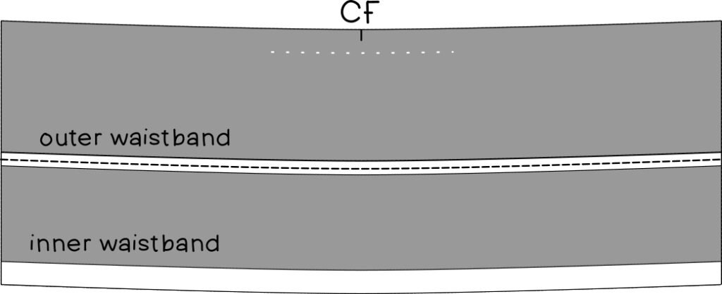 Illustration of an assembled waistband piece with the seam allowance marked below the center front