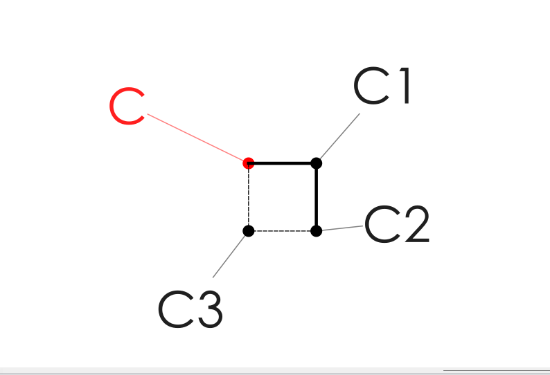 Seamly2D Piece toolbox with the "Add New Pattern Piece" tool highlighted and its tooltip showing, beside the small square with points C, C1, C2, and C3.